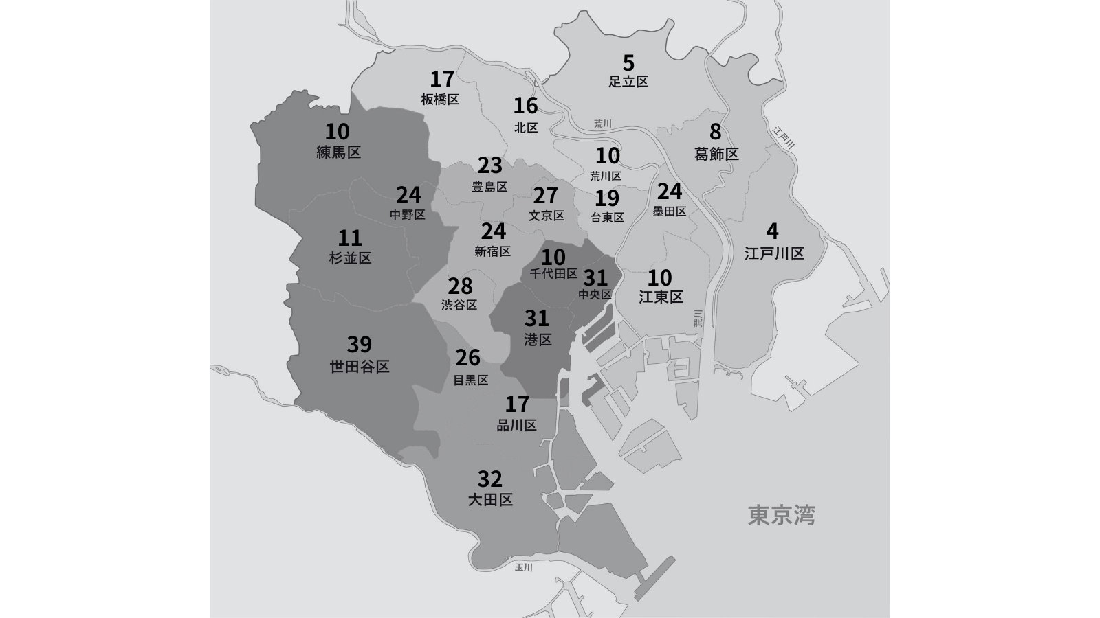 Income株式会社 対応エリアマップ（東京都23区別の請負棟数・神奈川/千葉/埼玉県の棟数）